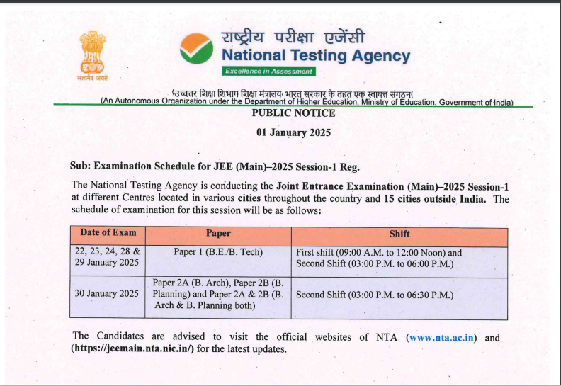 JEE Main 2025: Admission schedule for Paper 1 released, check key details