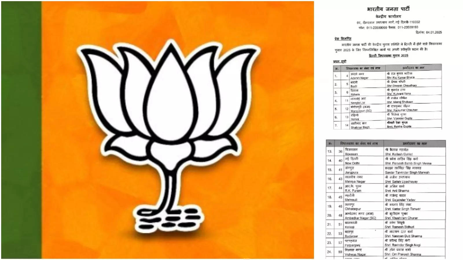 BJP candidates list for Delhi Assembly Election 2025