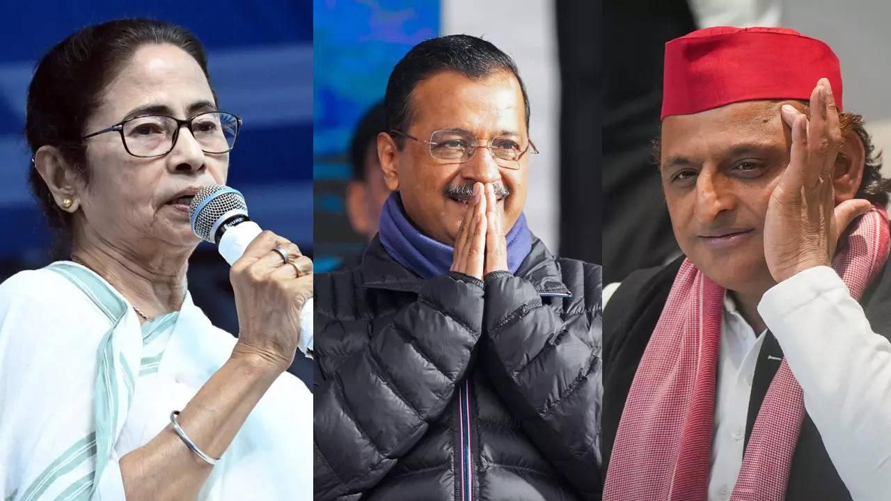 Congress-mukt INDIA bloc? Key allies back Kejriwal’s AAP in Delhi polls